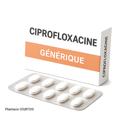 ciprofloxacine