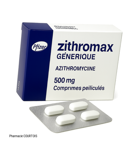 zithromax